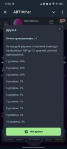ABT Miner 4