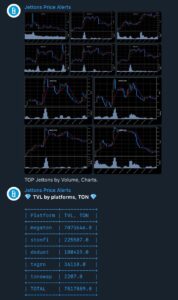 Jettons Price Alerts 4