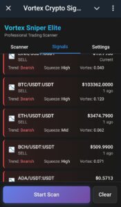 Vortex Crypto Signals 3