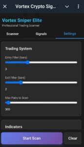 Vortex Crypto Signals 2