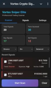 Vortex Crypto Signals 1