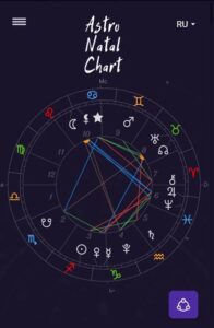 Astro Natal Chart 1