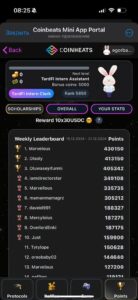 CoinBeats Crypto School 💎 1