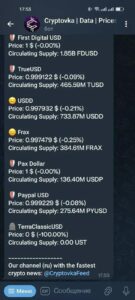 Cryptovka | Data 6