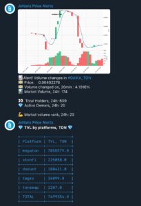 Jettons Price Alerts 1