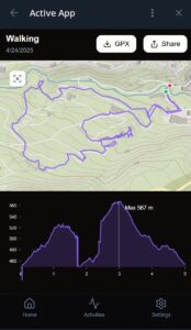 Active App 4