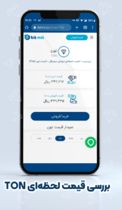 Bitmit 1