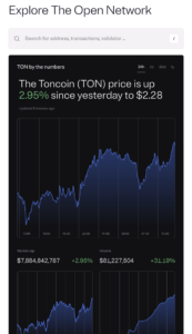 Tonscan.com 2