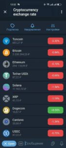 Cryptocurrency Exchange Rate 4
