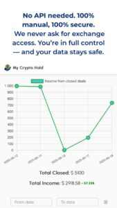 My Crypto Hold 5