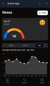 Active App 2