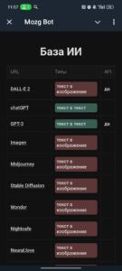 Mozg Bot 1