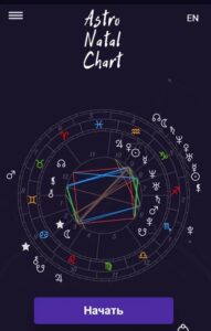Astro Natal Chart 5