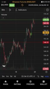 Trading Wars 1