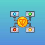 AI Image Editor