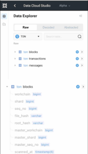 Chainbase Network 1