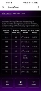 LumaCoin 4