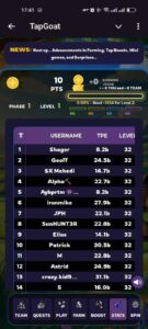 TapGoat 2