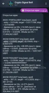 Crypto Signal Bell 1