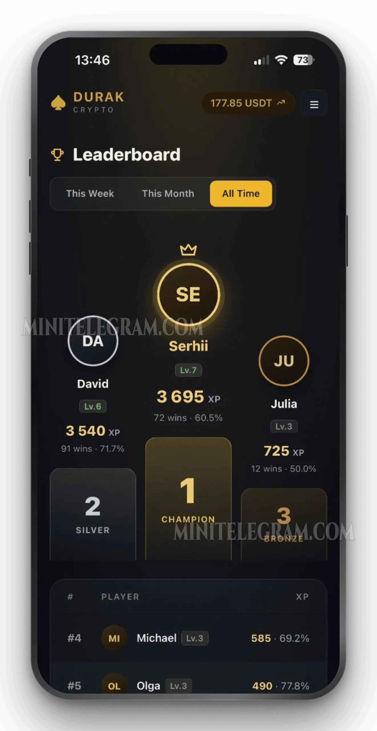 Durak Crypto 1