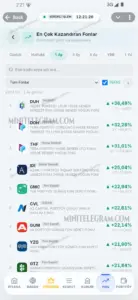 Canlı Borsa Botu 4